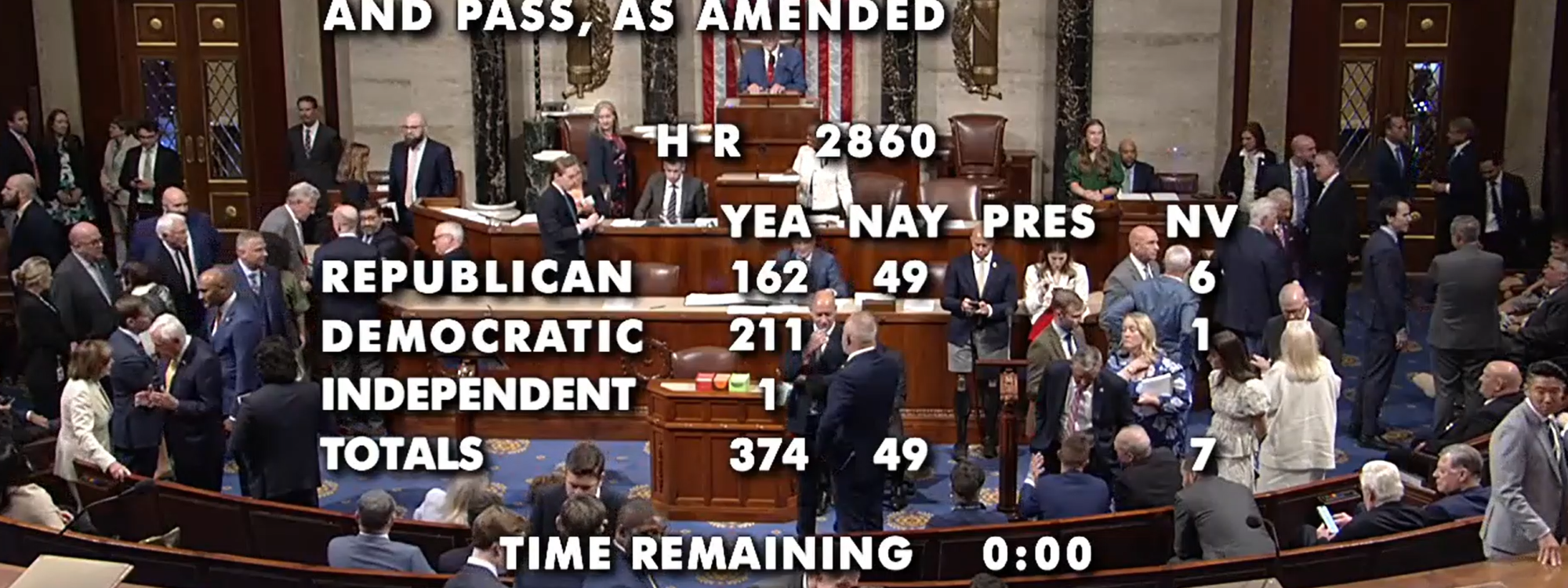 Screenshot of House votes